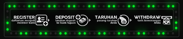 Melati288 Jackpot